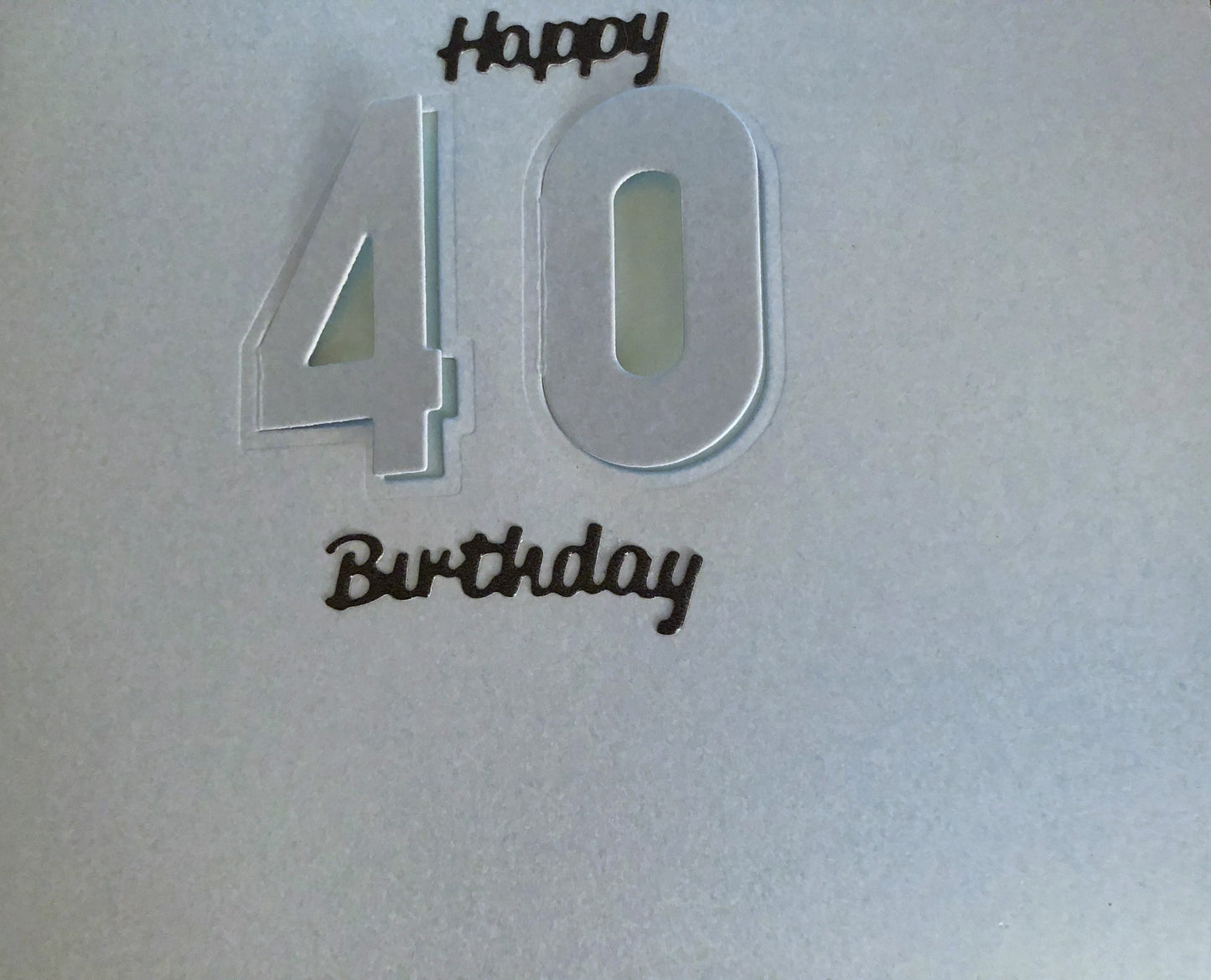 Age -Specific Birthday Card